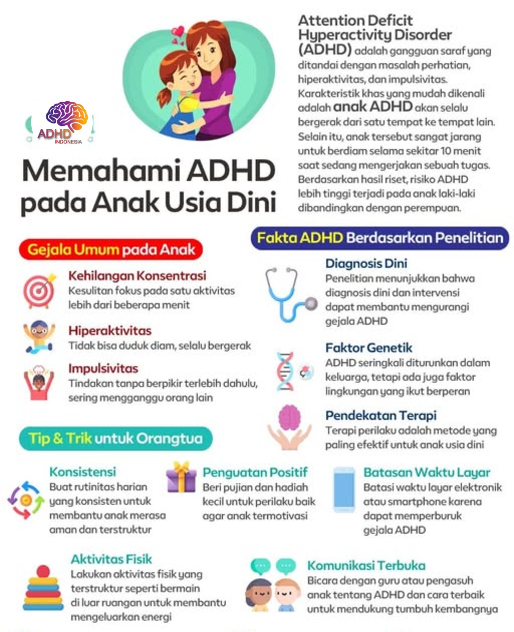 ADHD dan Potensi Bakat Anak yang Perlu Didukung di Kabupaten Pesisir Selatan