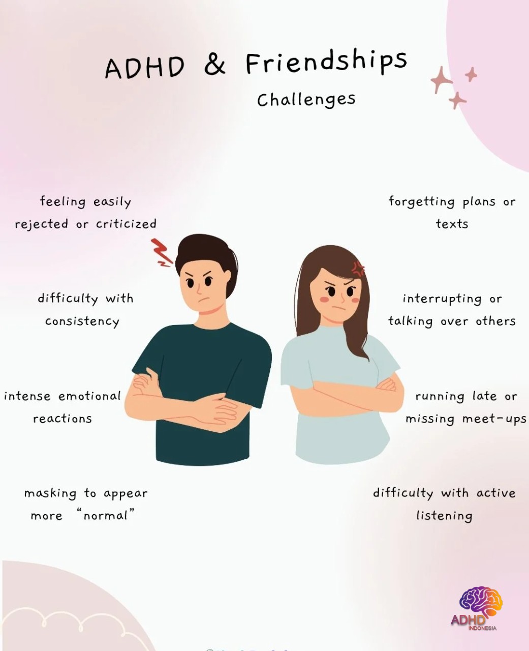 ADHD pada Anak Sekolah: Tantangan dan Pendampingan di Kabupaten Pesisir Selatan