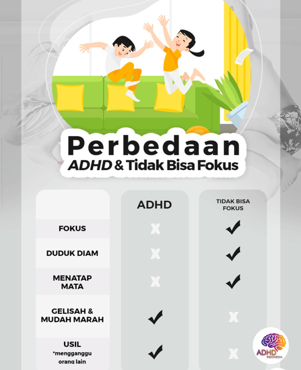 Apa Itu ADHD? Panduan Edukasi untuk Orang Tua di Kabupaten Pesisir Selatan