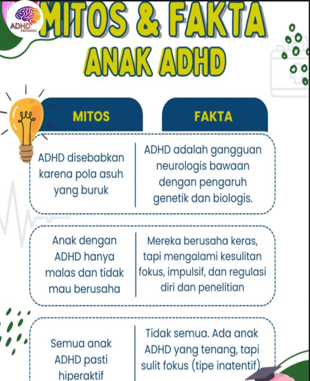 Mitos dan Fakta Seputar ADHD yang Beredar di Kabupaten Pesisir Selatan