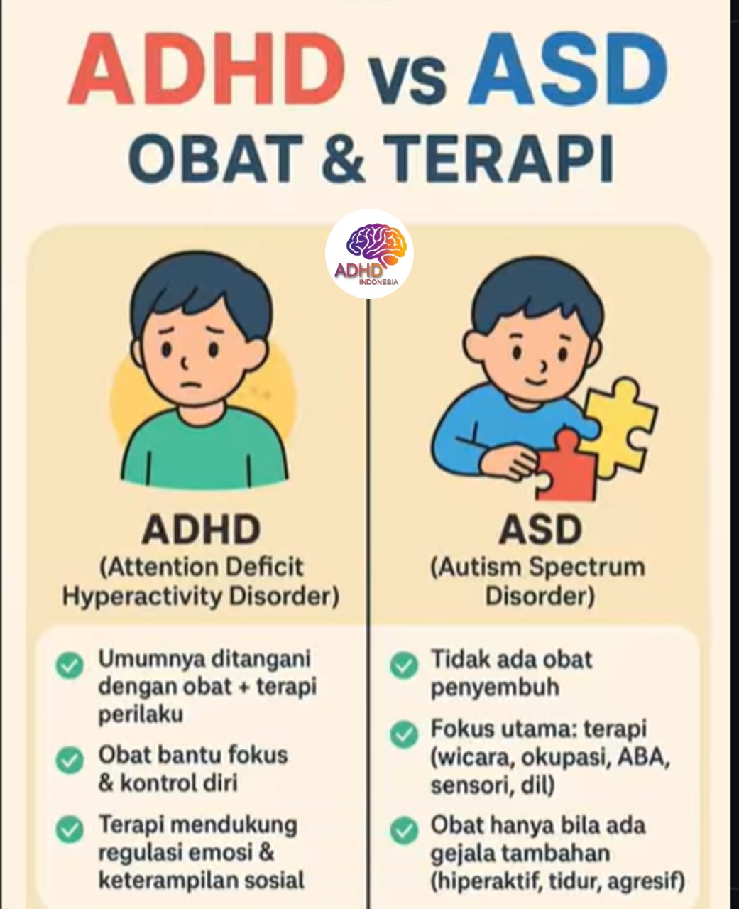 Terapi ADHD: Informasi Awal yang Perlu Diketahui Orang Tua di Kabupaten Pesisir Selatan